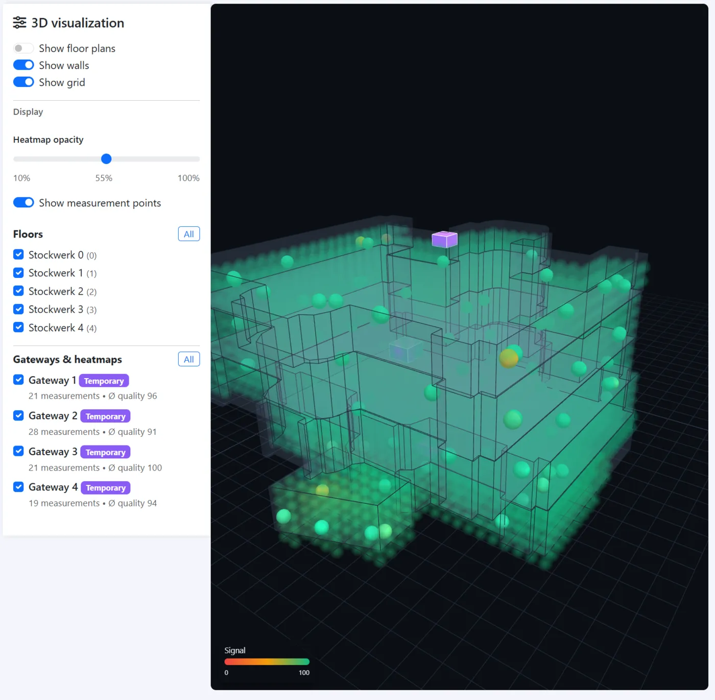 3D signal model with walls and measurement points